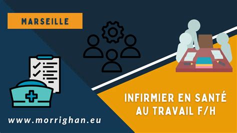 INFIRMIER.E EN SANTÉ AU TRAVAIL F/H : offre d’emploi chez 